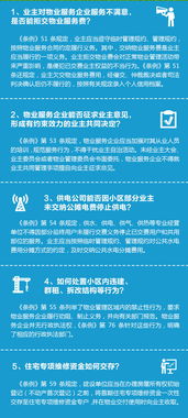 圖解《南京市住宅物業管理條例》 物業服務內容、費用與爭議解決